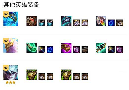 云顶之弈狗熊流阵容搭配图-S7易上分狗熊主C阵容详解