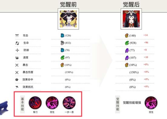 阴阳师骨女值得培养吗-骨女御魂搭配攻略推荐2022