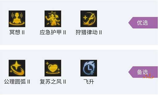 云顶之弈s7最强阵容推荐-大发明家主C上分阵容搭配教学