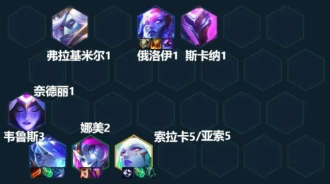 云顶之弈s7星界龙阵容-s7赛季星界龙阵容成最爽阵容