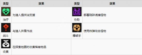 曙光随从猫选择推荐.jpg