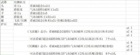 曙光冥渊太刀吸血套配装.jpg