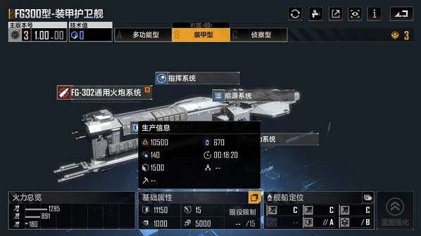 无尽的拉格朗日护卫舰排名2022最新(护卫舰排名谁最猛)