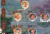 盛世芳华黄元清浮生若梦怎么通关 浮生若梦通关攻略