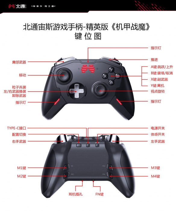 机甲战魔北通手柄操作键位一览.jpg