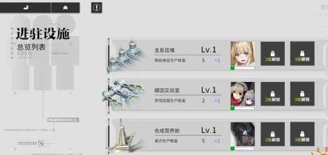终末阵线伊甸园怎么开启,伊甸园开启条件设施介绍