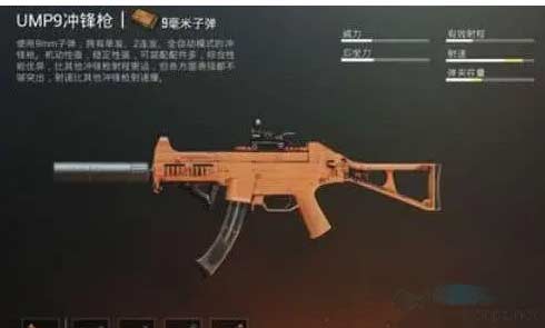 《刺激战场》里冲锋枪的火力排行榜（不是说伤害越高就越好）