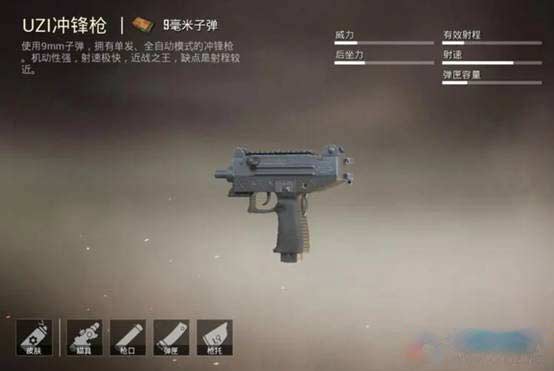 《刺激战场》里冲锋枪的火力排行榜（不是说伤害越高就越好）