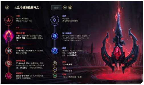lol无限火力提莫攻略最强出装及天赋符文搭配