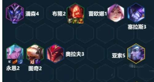 云顶之弈12.19射手永恩阵容教学运营思路