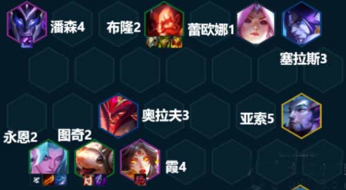 云顶之弈12.19射手永恩阵容教学运营思路