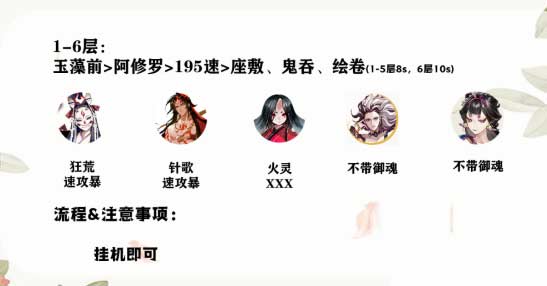 阴阳师妖刀姬竞速挂机前百低保阵容(图文)