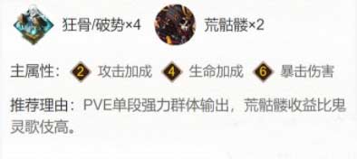 阴阳师SP神堕八岐大蛇最强御魂搭配推荐