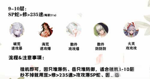 阴阳师妖刀姬竞速挂机前百低保阵容(图文)