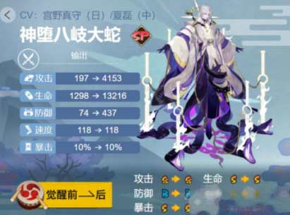 阴阳师SP神堕八岐大蛇最强御魂搭配推荐