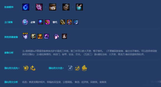 金铲铲之战幽影碧波法阵容怎么玩介绍