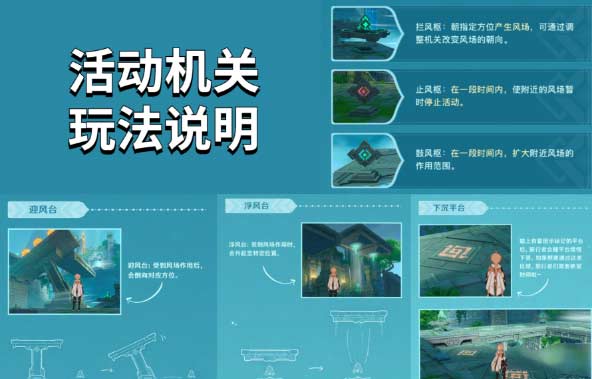 原神徇察五风融风之境怎么过之境快速通关技巧