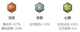 王者荣耀s29艾琳出装攻略-分享两套最强六神装