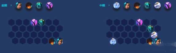 金铲铲之战s7.5碧波格斗法师怎么玩法思路详解