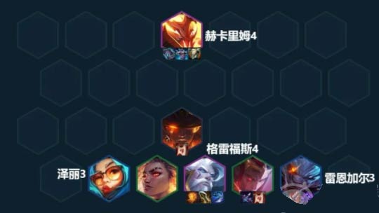 云顶之弈s7.5基克黯灵炮玩法攻略-无脑上分的极致暴力美学