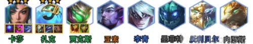 金铲铲之战金碧卡莎阵容运营详解-12.20新手偷分阵容推荐