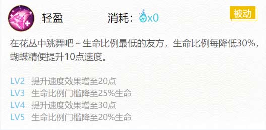 阴阳师蝴蝶精最强御魂怎么搭配方案