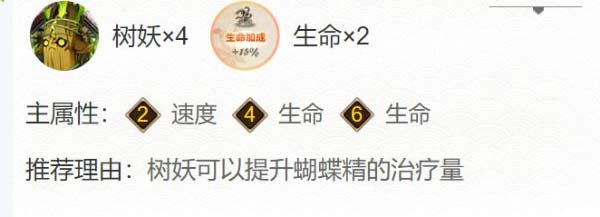 阴阳师蝴蝶精最强御魂怎么搭配方案