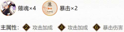 阴阳师聆海金鱼姬最强御魂搭配方案(图文)