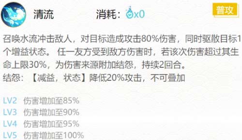 阴阳师聆海金鱼姬最强御魂搭配方案(图文)