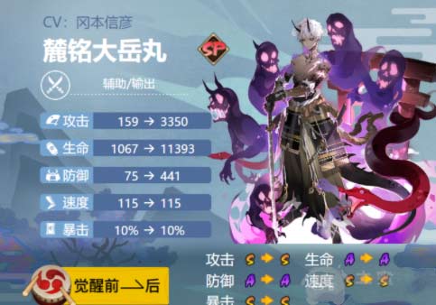 阴阳师麓铭大岳丸最强御魂搭配(图文)