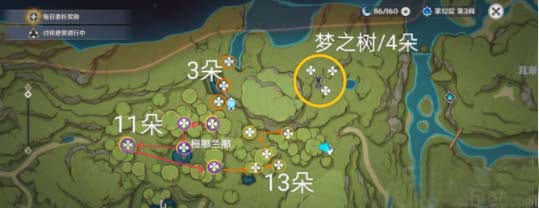 原神草之寻宝罗盘如何获得-草之寻宝罗盘材料速刷路线