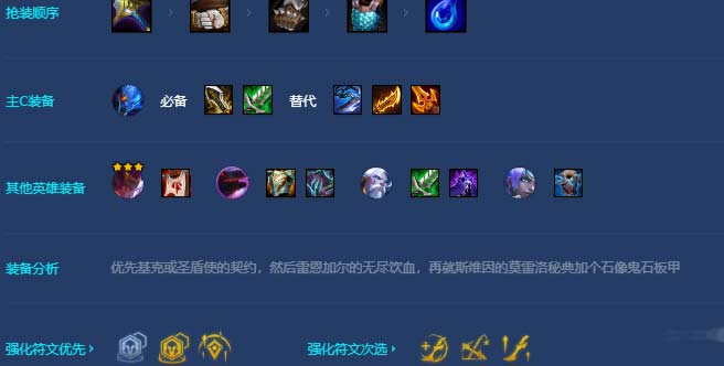 云顶之弈s7.5风暴黯灵龙攻略-阵容站位运营教学