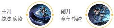 王者荣耀s29上官婉儿出装最新-最佳六神装出装攻略
