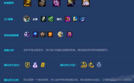 金铲铲之战s7.5风暴神龙怎么玩-阵容组成及运营思路