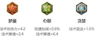 王者荣耀s29上官婉儿出装最新-最佳六神装出装攻略