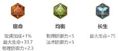 王者荣耀s29牛魔最强出装-推荐两套最强出装及铭文搭配