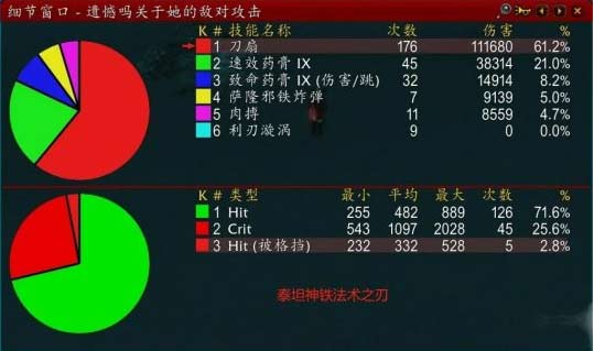 魔兽世界怀盗贼武器怎么选择-wlk海盗最强武器推荐