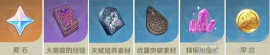 原神第四个未来星图文点位-寻星之旅第四天未来星位置