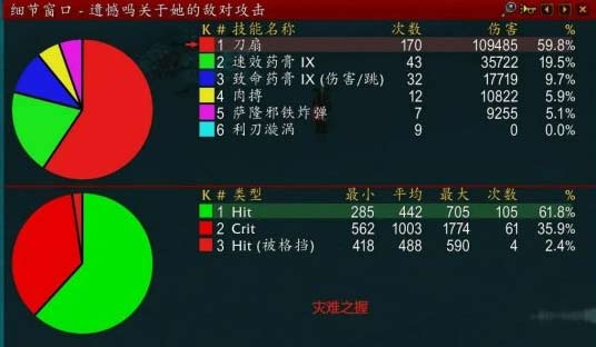 魔兽世界怀盗贼武器怎么选择-wlk海盗最强武器推荐