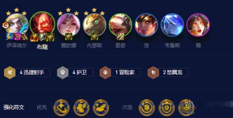云顶之弈S7.5护卫EZ怎么玩-阵容搭配及玩法思路