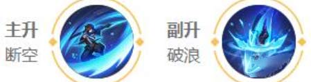 王者荣耀s29澜怎么出装-最强六神装及铭文推荐