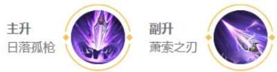王者荣耀s29马超怎么出装-分享两套最强六神装