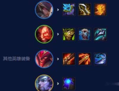 云顶之弈S7.5屠龙重骑怎么玩-阵容运营教学