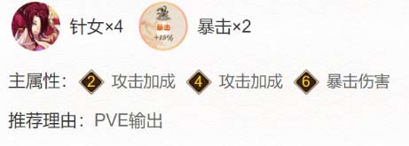 阴阳师阿修罗御魂怎么搭配最佳方案分享