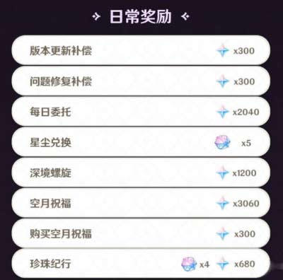 原神3.2可以获得多少原石-3.2版本原石获取途径大全