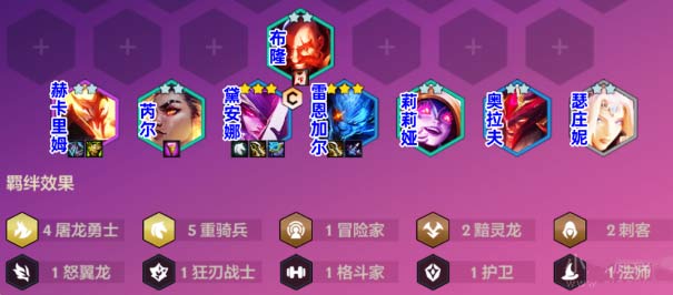 s7.5金铲铲之战龙骑皎月怎么玩-龙骑皎月阵容搭配攻略