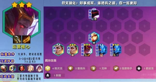 金铲铲之战s7.5暗星厄斐琉斯阵容搭配怎么玩