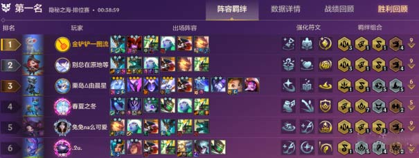 金铲铲之战四龙敖兴怎么玩-s7.5四龙敖兴阵容搭配