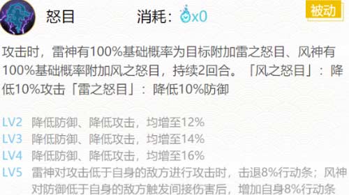 阴阳师两面佛御魂搭配推荐-御魂最佳搭配及技能详解