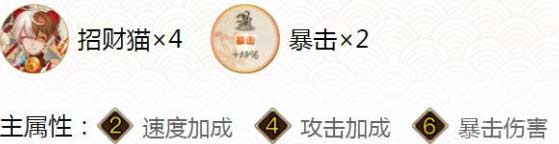 阴阳师浮世青行灯御魂最佳搭配及技能解析